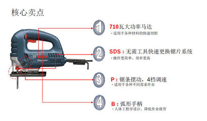 【TST8000E博世曲线木工工具电动工具电锯家用木工锯家用线锯拉花锯】价格,厂家,图片,电锯,常州美裕高机电-
